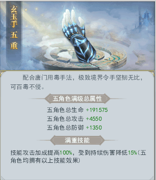 《斗罗大陆》被忽略的越战因素之唐门绝学（上）,《斗罗大陆》被忽略的越战因素之唐门绝学（上）