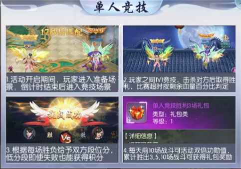《箭神之怒》单人竞技玩法,《箭神之怒》单人竞技玩法