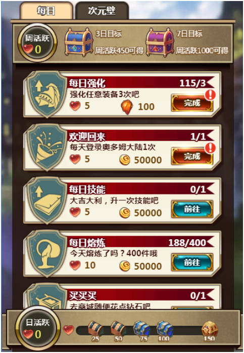 《圣光之战》活跃度玩介绍,《圣光之战》活跃度玩介绍
