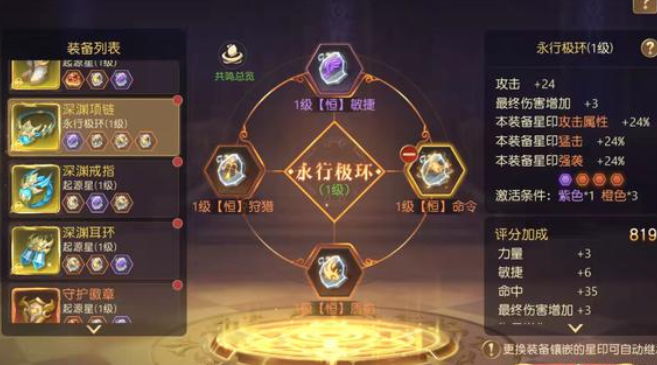 有杀气童话2星印怎么获得,有杀气童话2星印怎么获得
