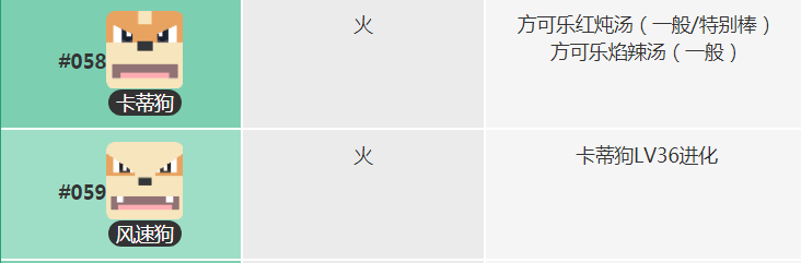 宝可梦大探险卡蒂狗多少级进化，怎么进化,宝可梦大探险卡蒂狗多少级进化，怎么进化