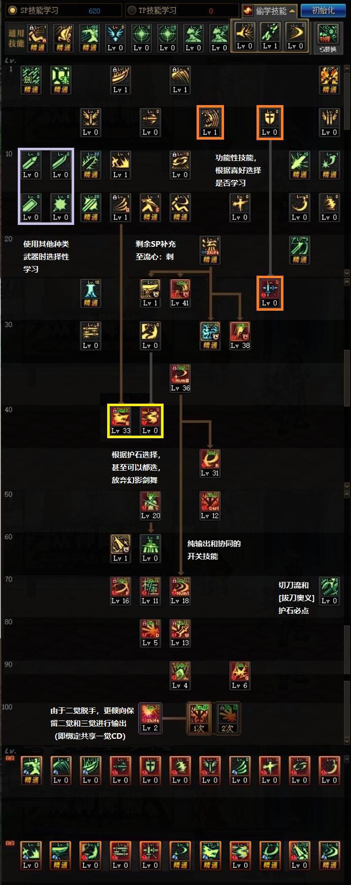 《DNF》鬼泣角色必备:顶级辅助装备推荐-DNF鬼泣玩家必备指南:如何选择最佳辅助装备 《DNF》鬼泣角色必备:顶级辅助装备推荐-DNF鬼泣玩家必备指南:如何选择最佳辅助装备