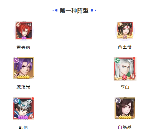 《放置与召唤（崩坏西游）》平民玩法最强阵容,《放置与召唤（崩坏西游）》平民玩法最强阵容