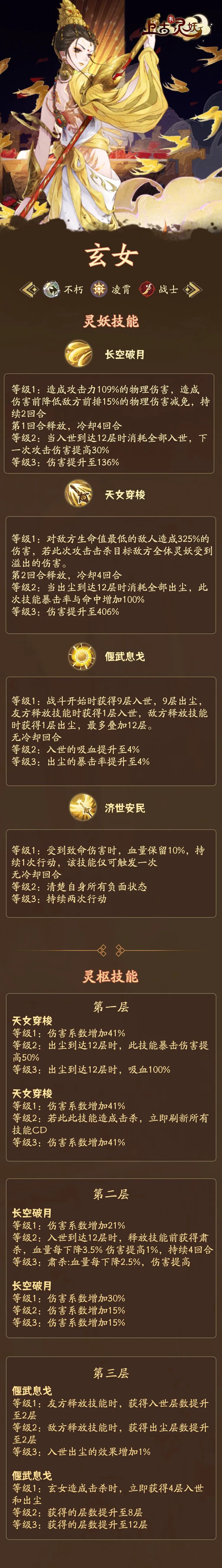 《上古有灵妖（策划送百万妖魄）-BT 》山海天机镜 玄女,《上古有灵妖（策划送百万妖魄）-BT 》山海天机镜 玄女