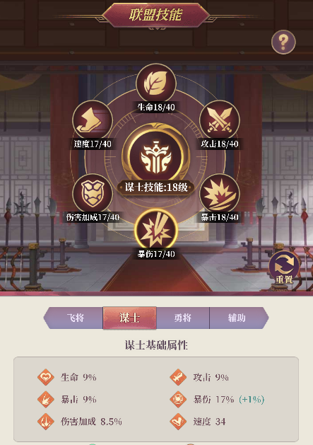 《武圣三国（送百抽五星神将）》如何玩转联盟,《武圣三国（送百抽五星神将）》如何玩转联盟